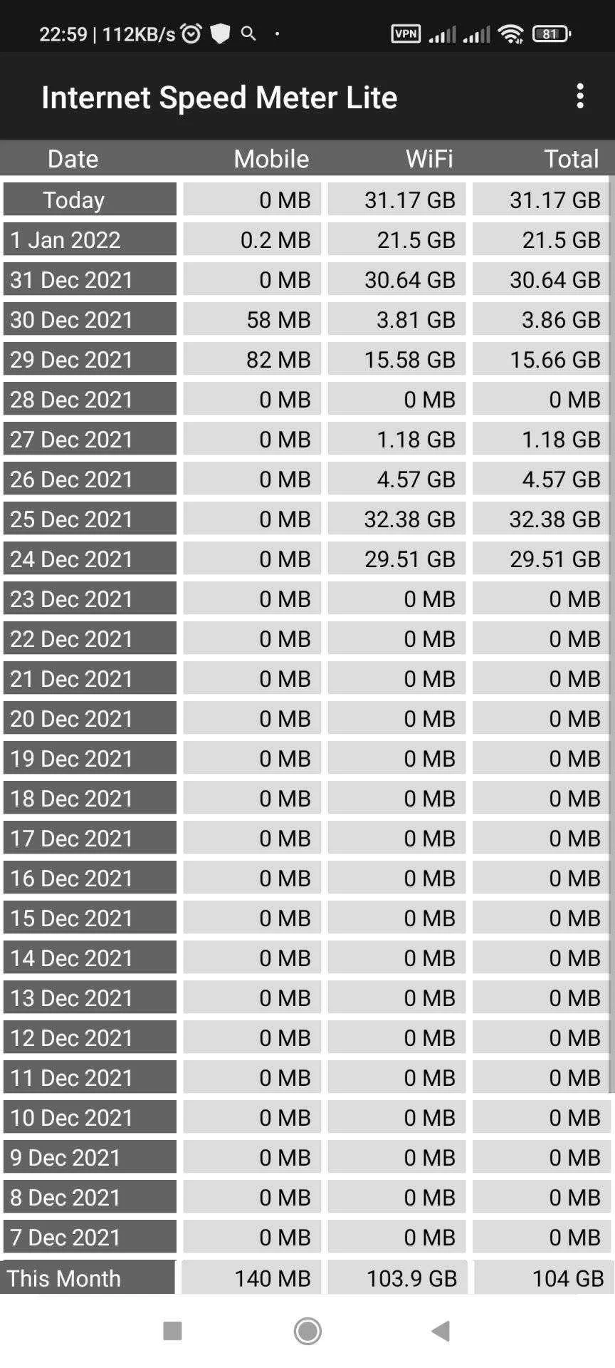 Screenshot_2022-01-02-22-59-15-033_com.internet.speed.meter.lite.webp