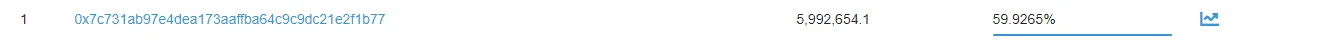 Contract add.webp