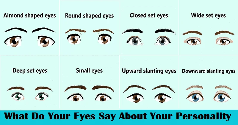 what-does-the-shape-and-size-of-your-eyes-say-about-your-personality-.webp
