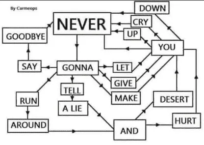 rickrolled.PNG