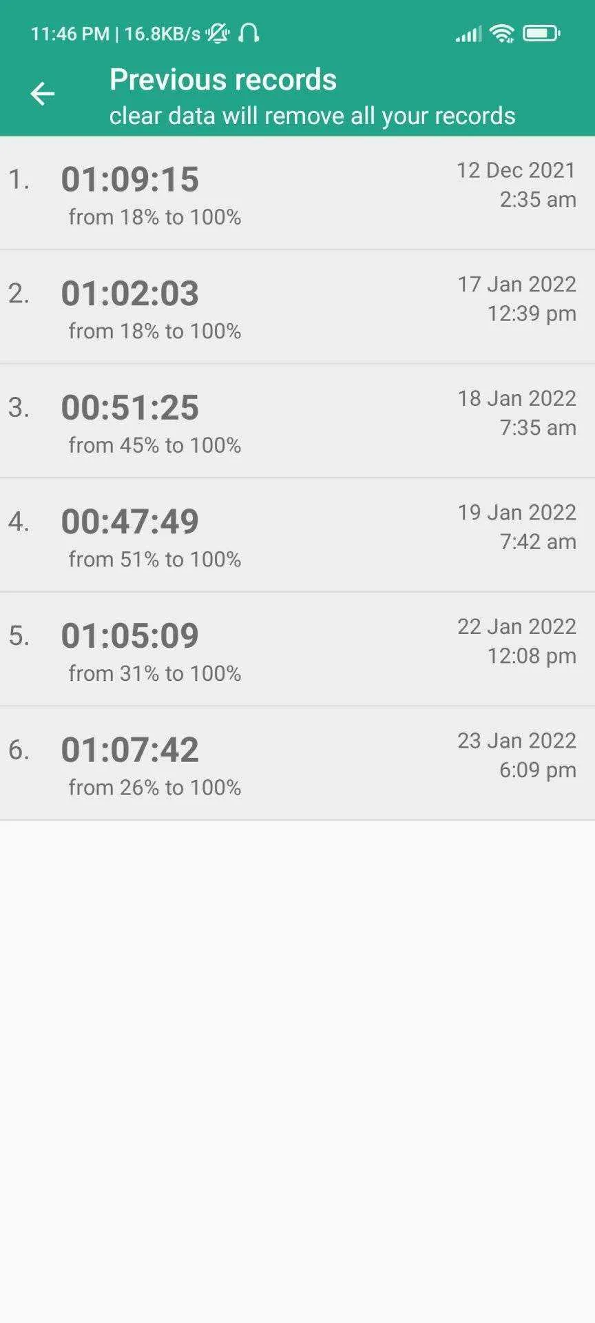 Screenshot_2022-01-23-23-46-36-999_reabrus.timer.charging.chargingtimer.webp