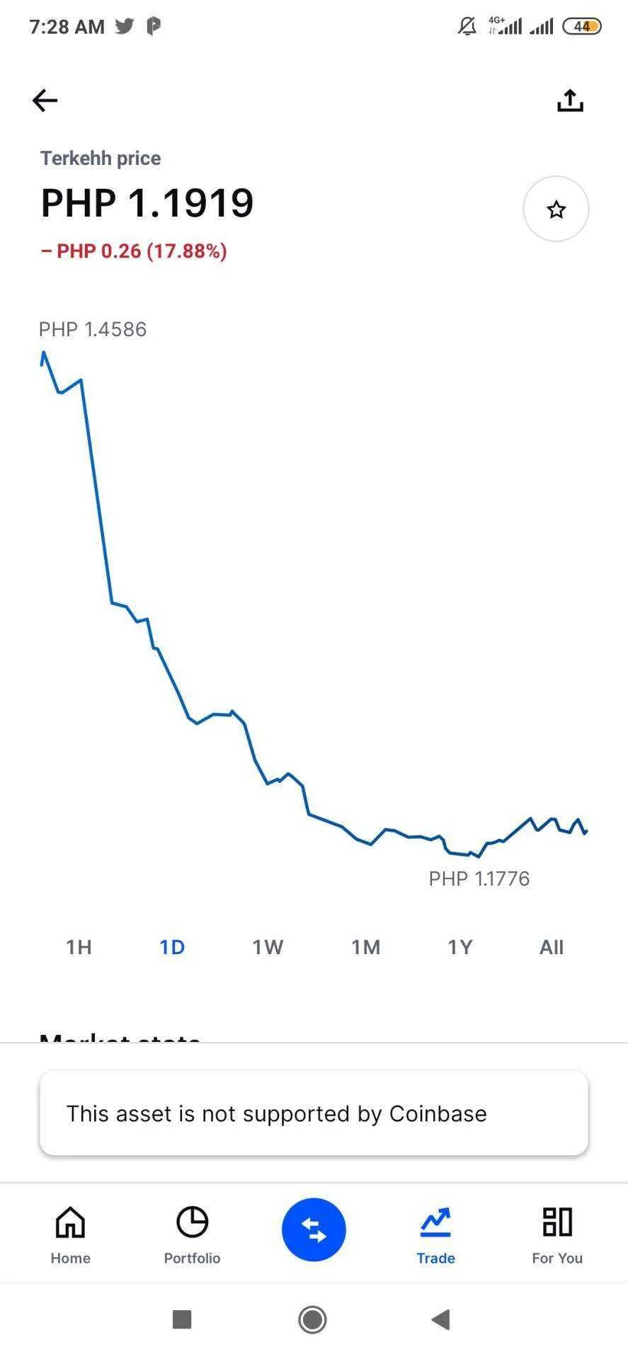Screenshot_2022-01-24-07-28-05-306_com.coinbase.android.webp