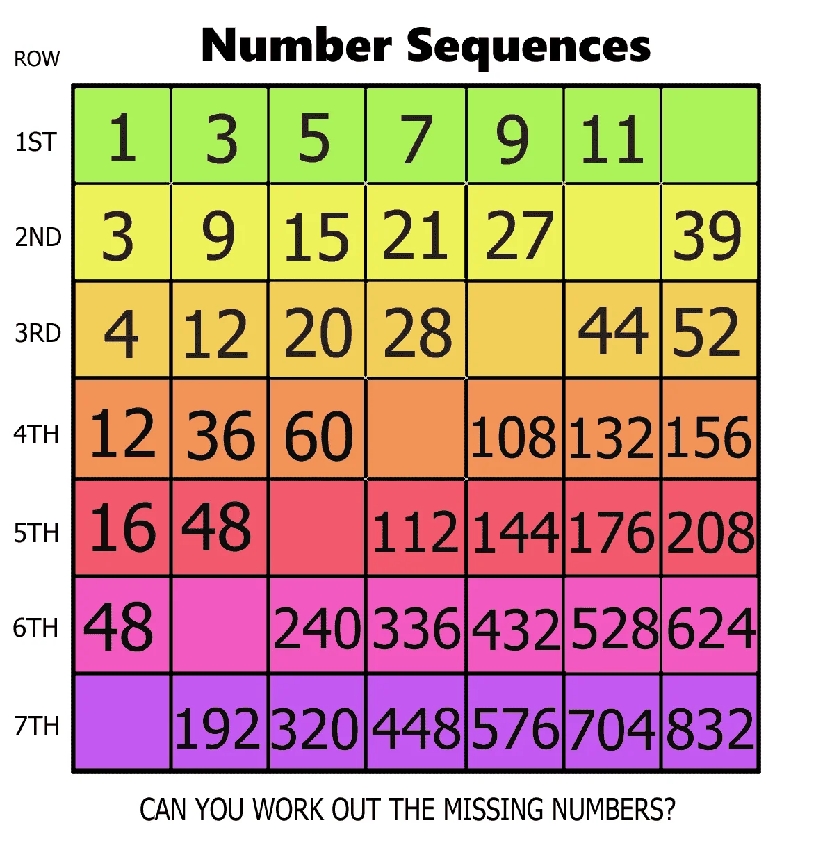 SEQ PROB.png