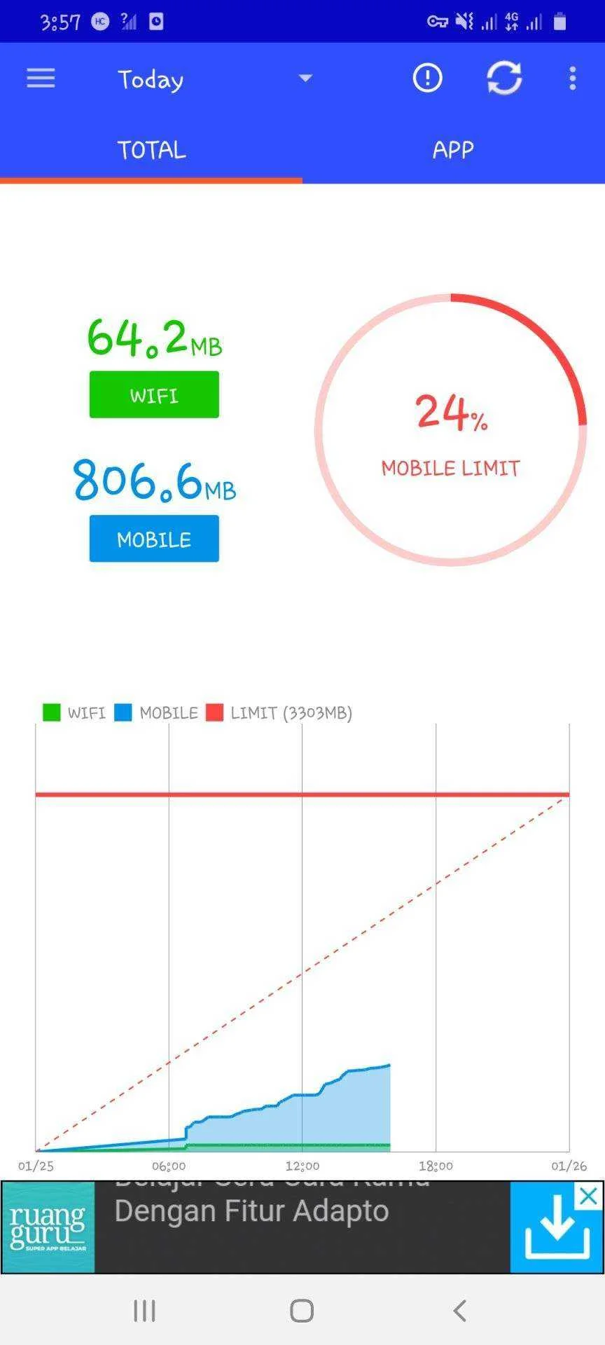 Screenshot_20220125-155724_Data Usage Monitor.webp
