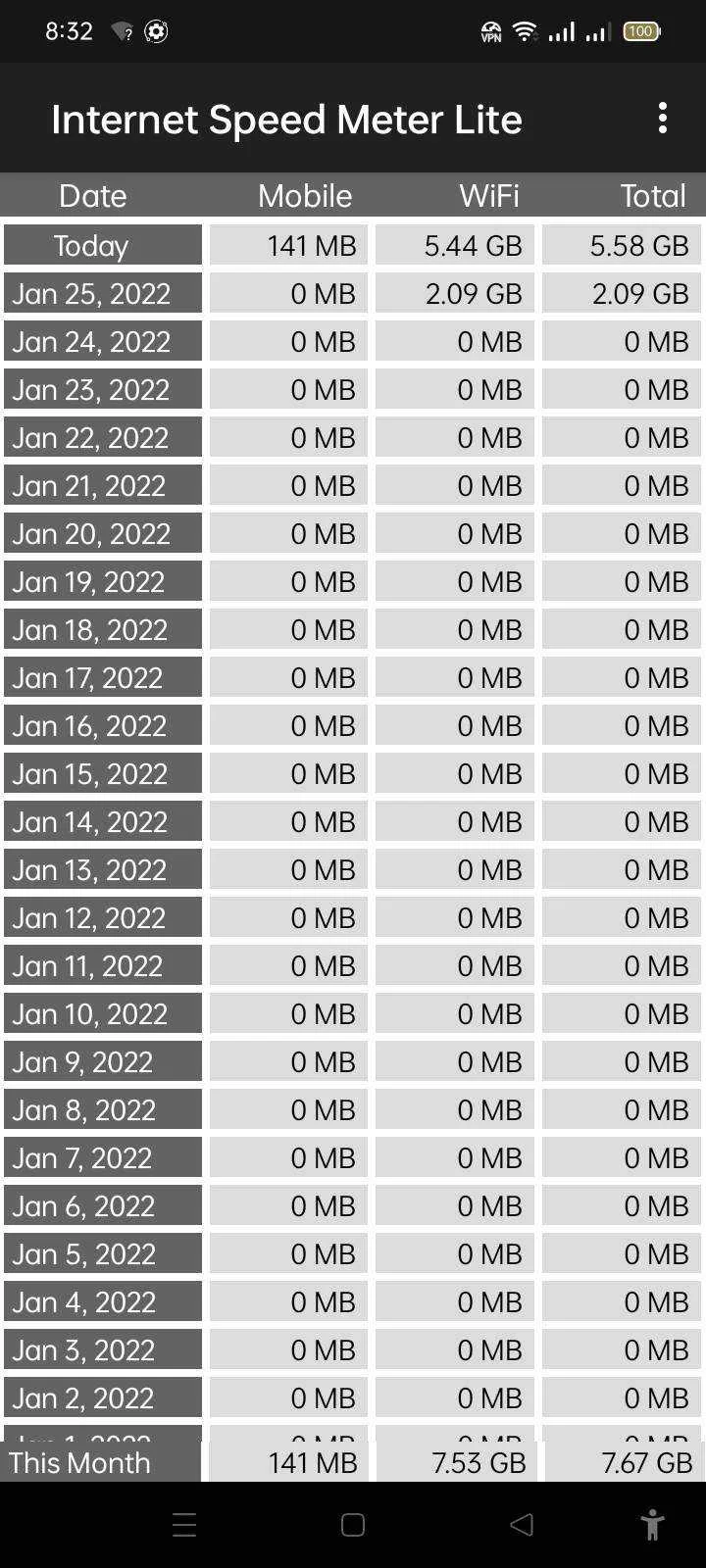 Screenshot_2022-01-26-08-32-32-99_78948b5b0f0ac401808bc6dd8bd79de4.webp