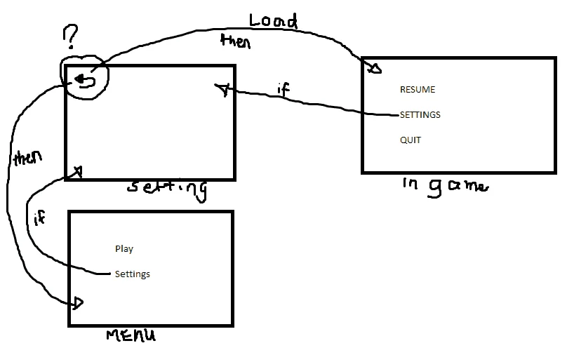 help.webp