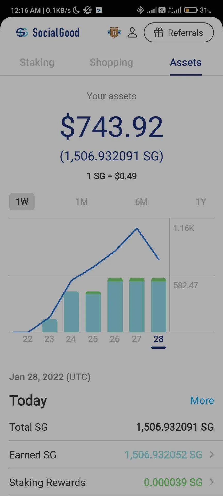 Screenshot_2022-01-29-00-16-18-156_com.socialgood_foundation.sg_app_android.webp