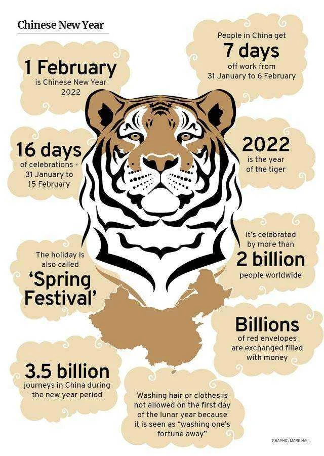 NWLD-graphic-Chinese-new-year-MH.webp