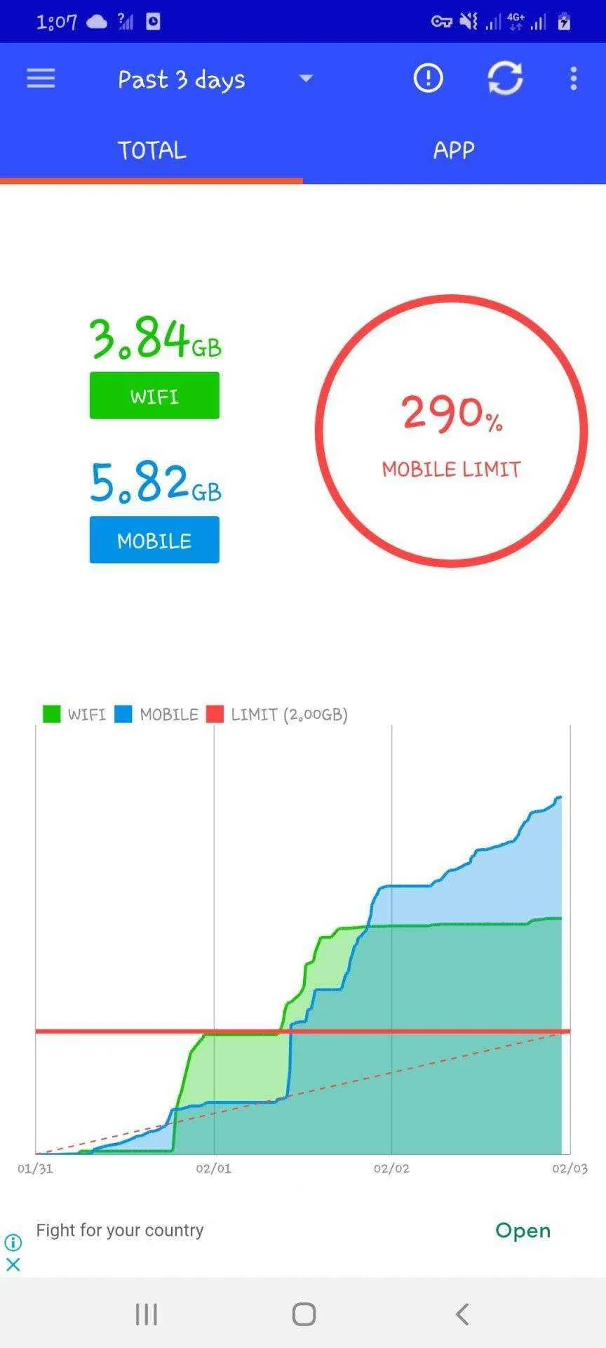 Screenshot_20220203-130713_Data Usage Monitor.webp