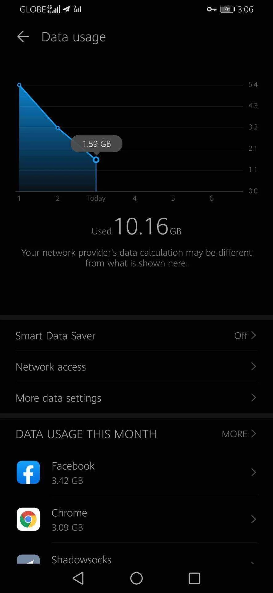 Screenshot_20220203_150657_com.huawei.systemmanager.webp