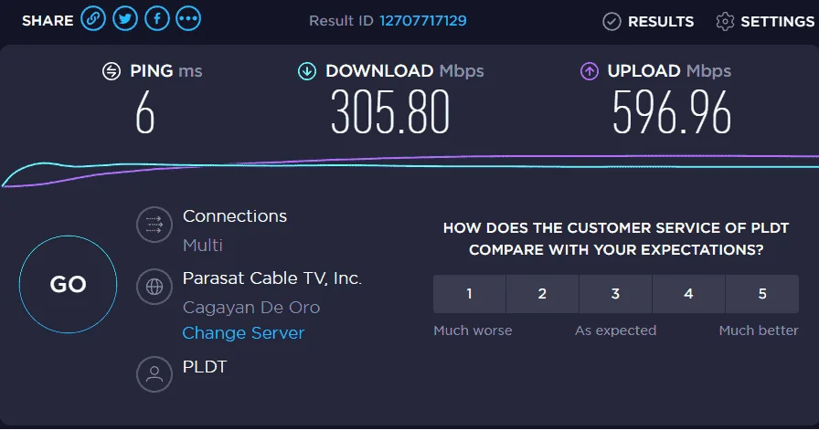 PLDT_SPEEDTEST_3-02-2022.webp