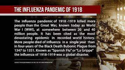 INFLUENZA PANDEMIC OF 1918.jpg