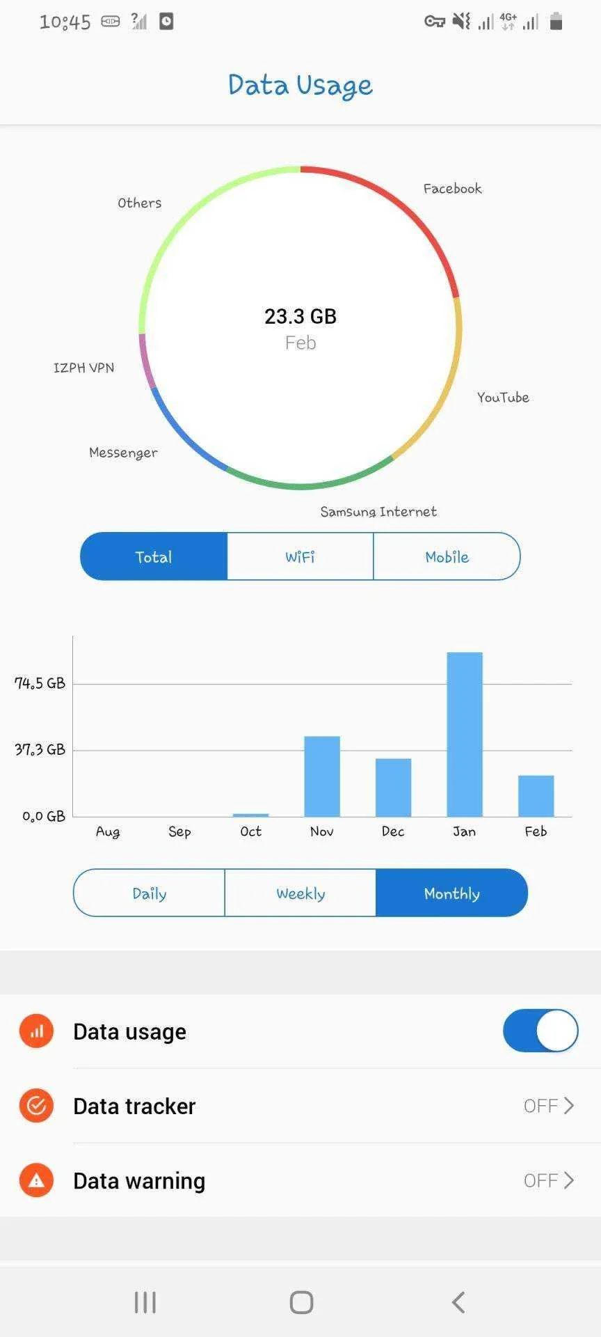 Screenshot_20220209-224528_Data Usage.jpg