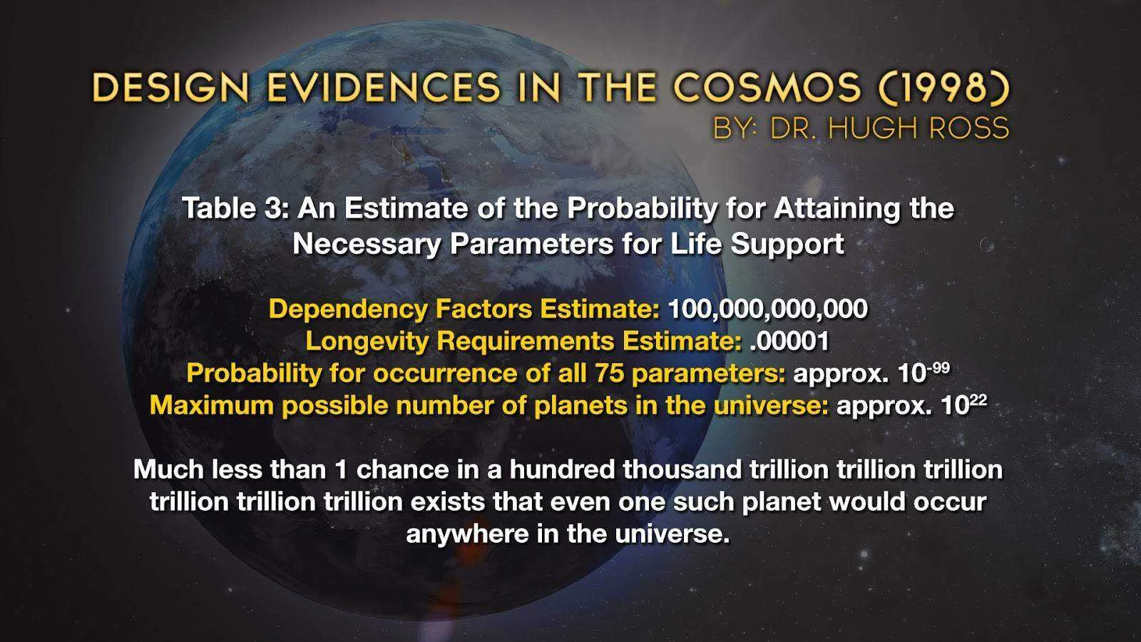Design-Evidences-in-the-Cosmos-(New).jpg