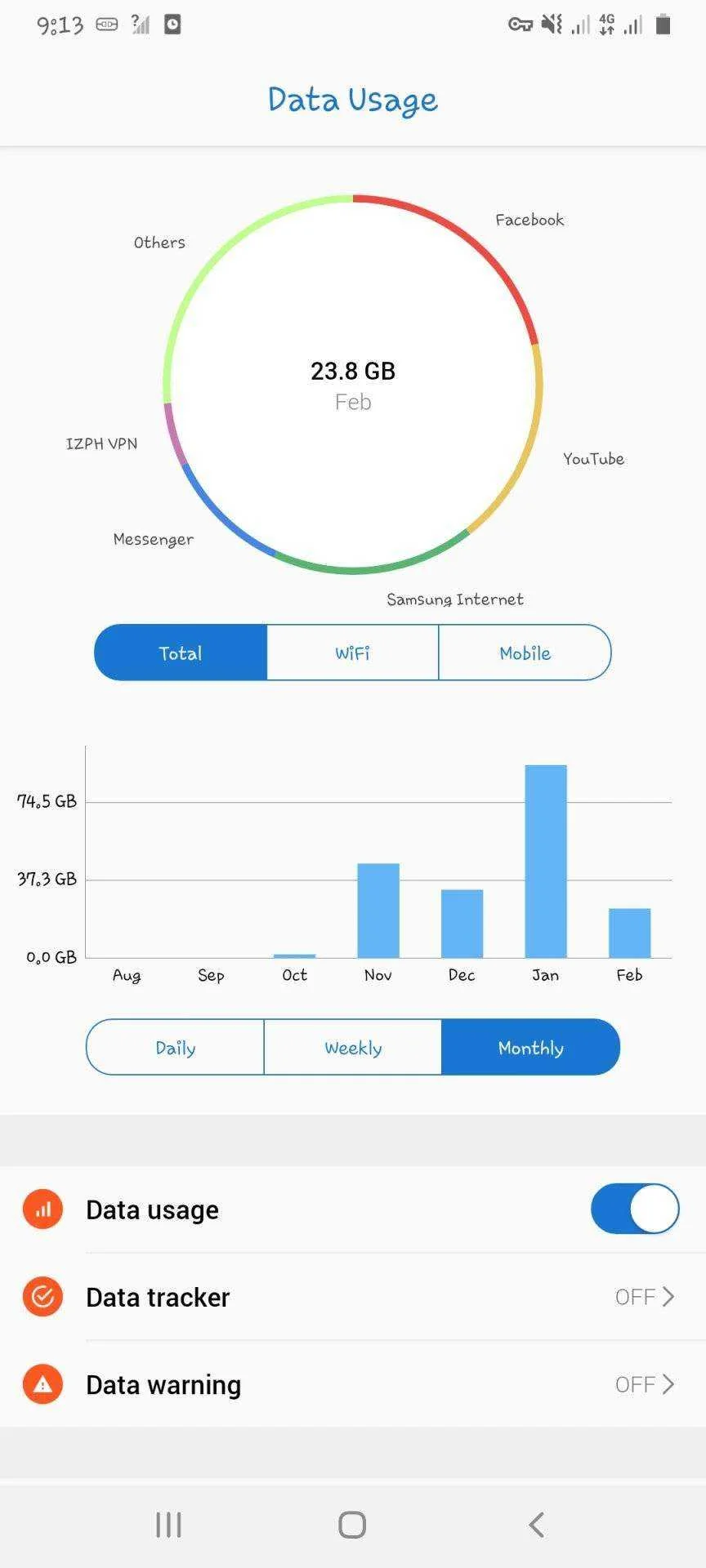 Screenshot_20220210-091316_Data Usage.webp