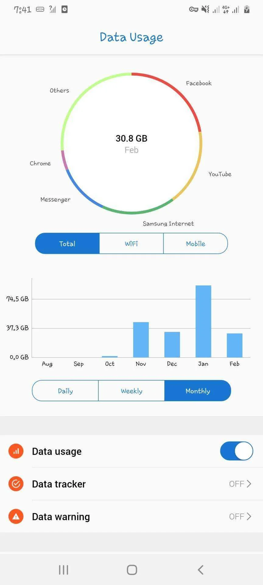 Screenshot_20220213-074152_Data Usage.webp