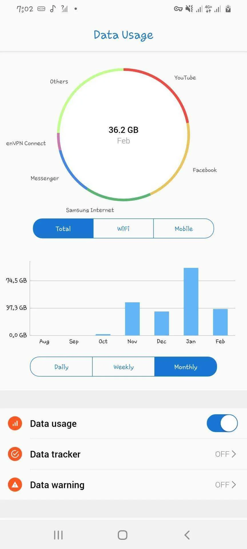 Screenshot_20220214-190259_Data Usage.webp