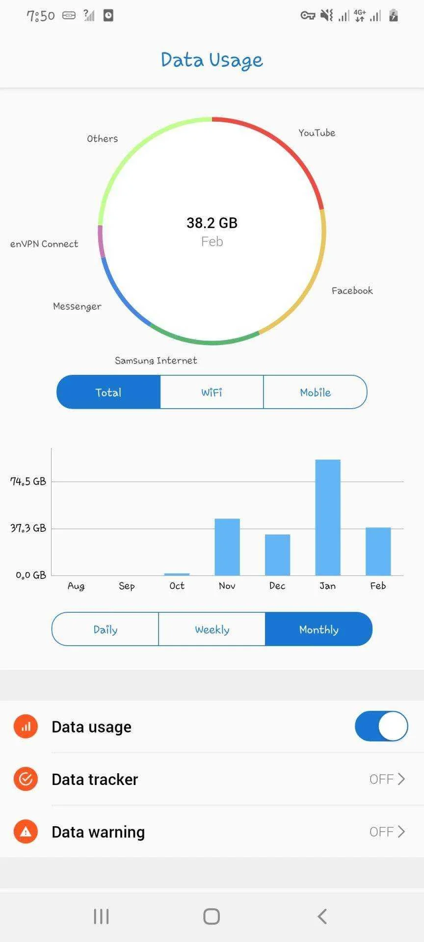 Screenshot_20220215-195046_Data Usage.webp