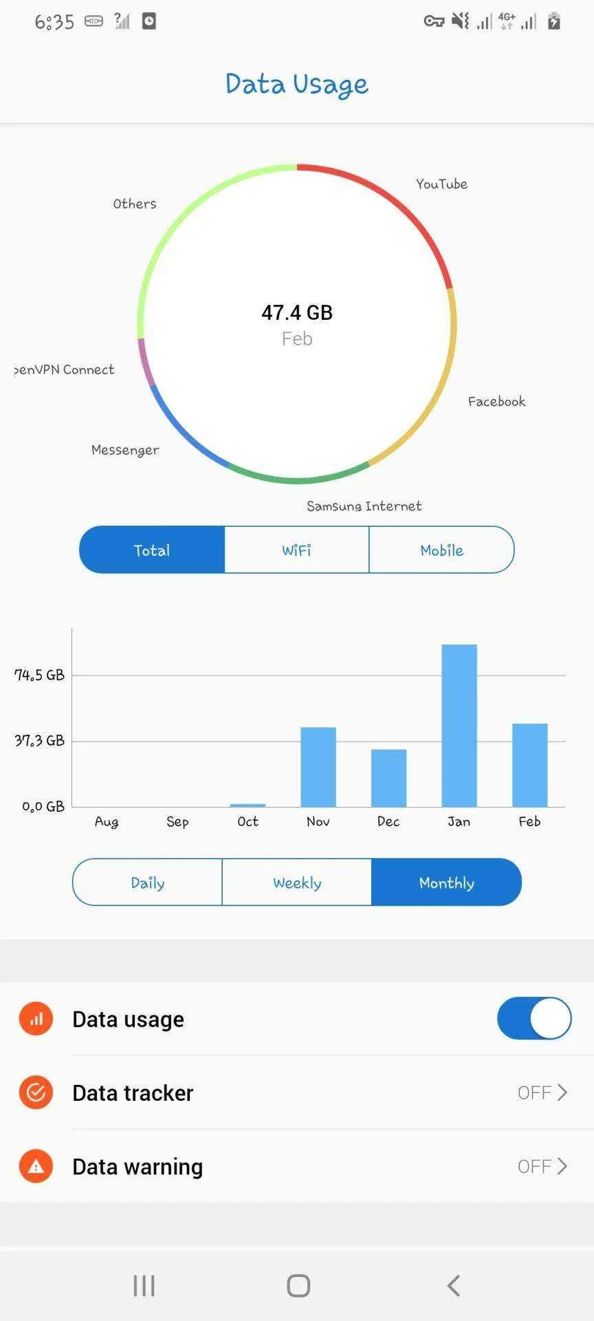 Screenshot_20220218-183520_Data Usage.webp