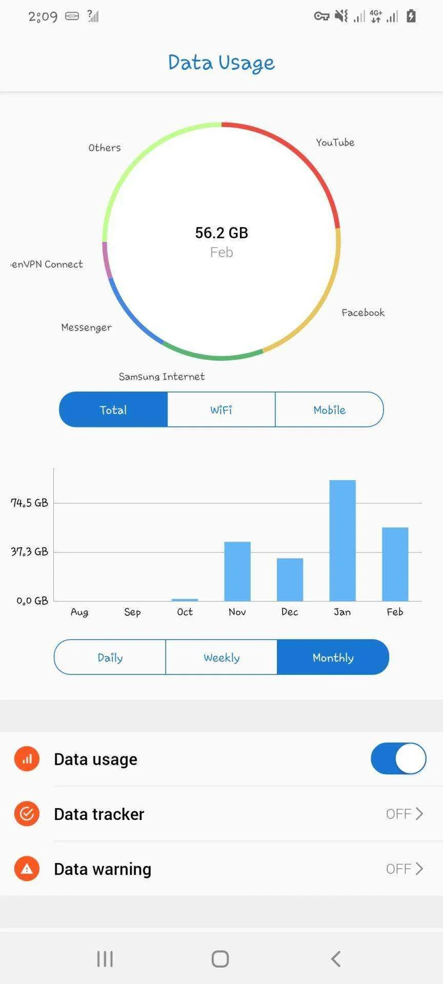 Screenshot_20220222-140928_Data Usage.webp