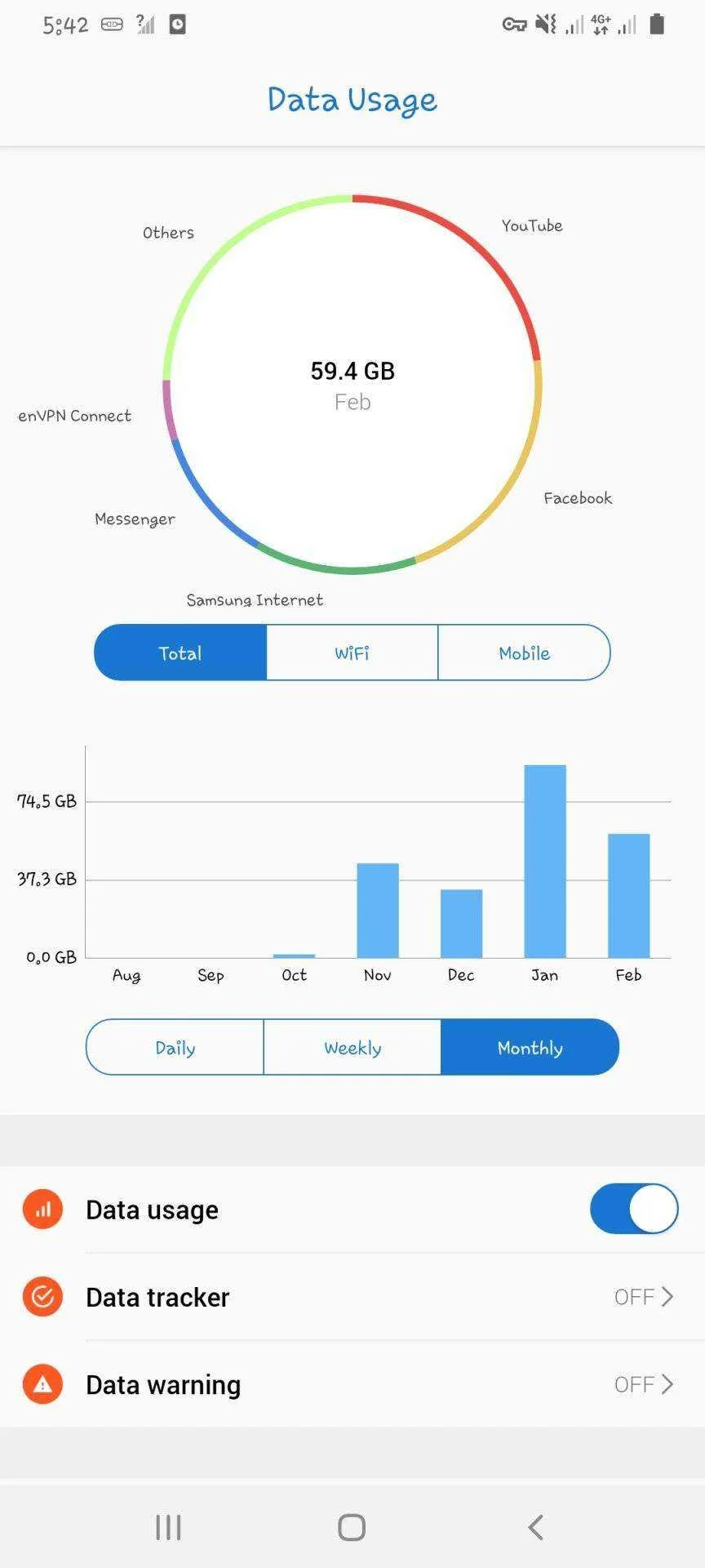 Screenshot_20220224-054232_Data Usage.webp