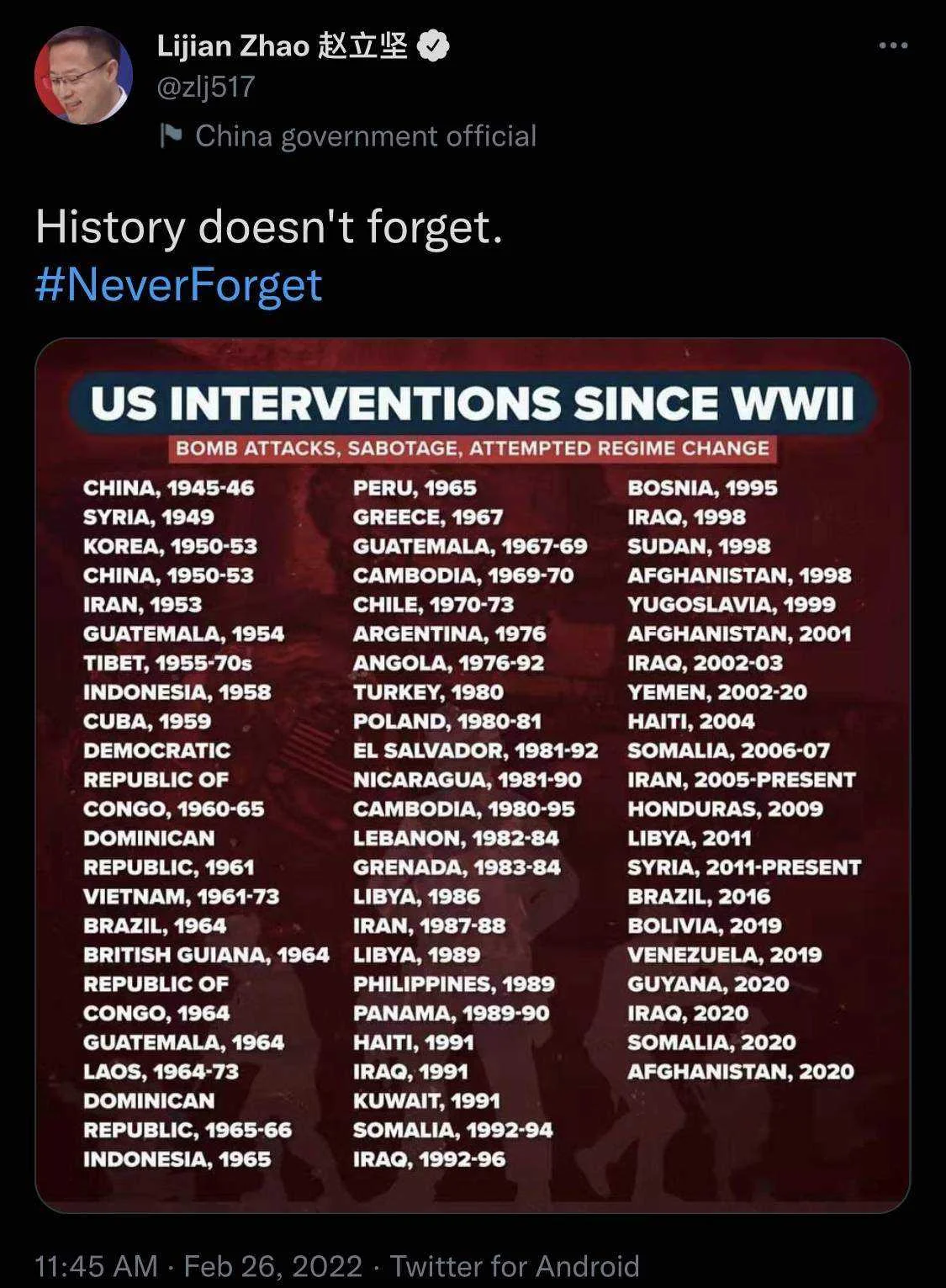 United States interventions since WWII