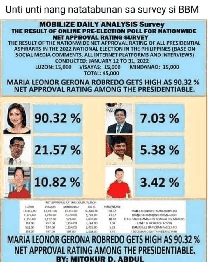 LAMANG NA SI MAMA LENI!