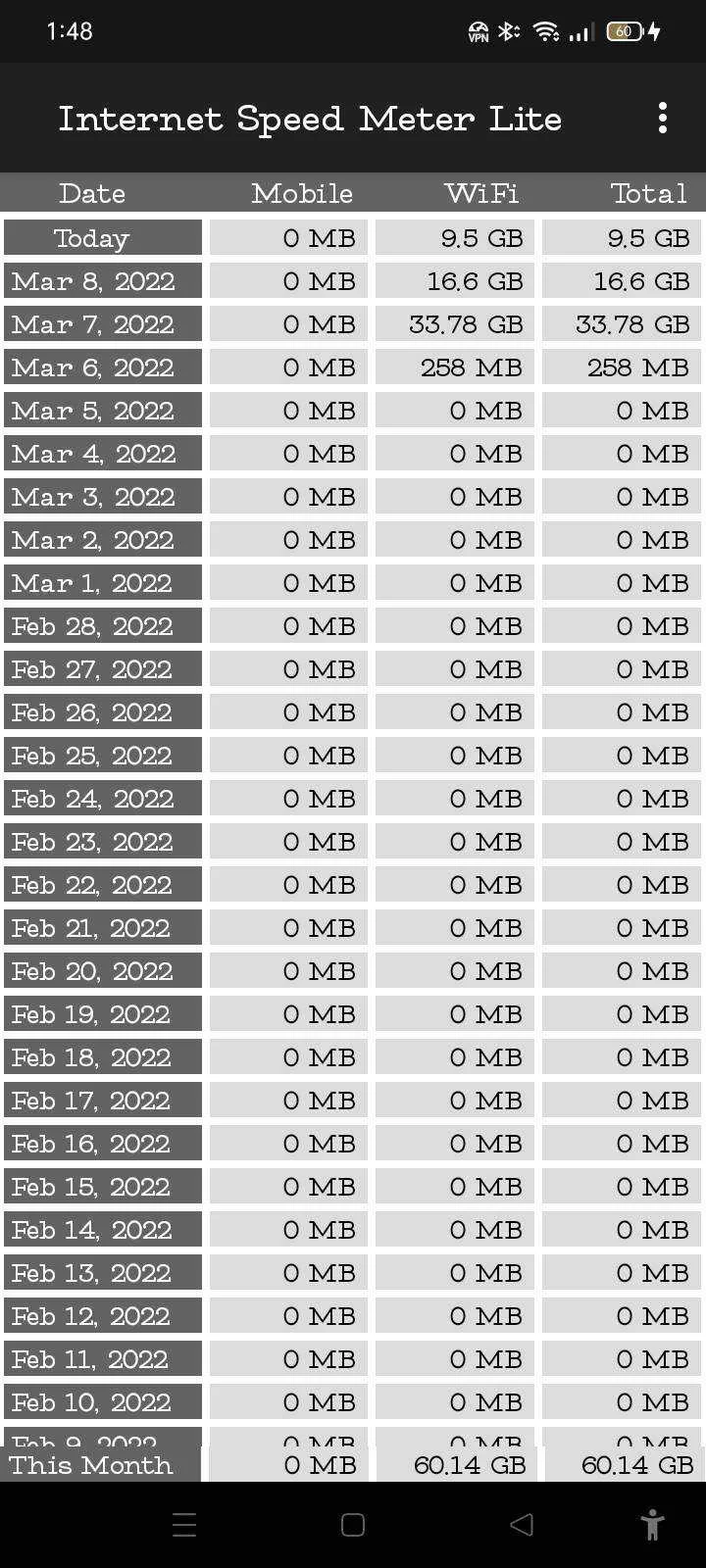 Screenshot_2022-03-09-13-48-55-06_78948b5b0f0ac401808bc6dd8bd79de4.webp
