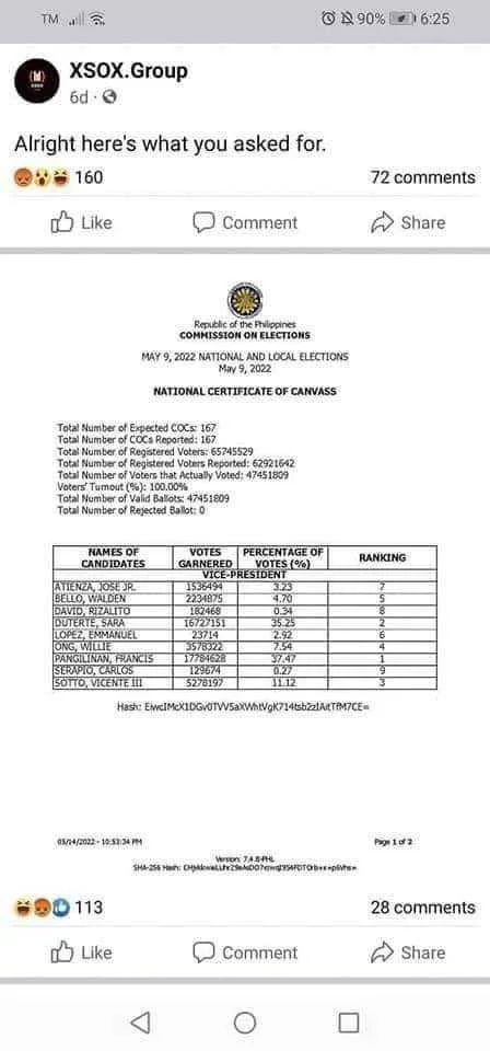 Official ballots printed unwitnessed