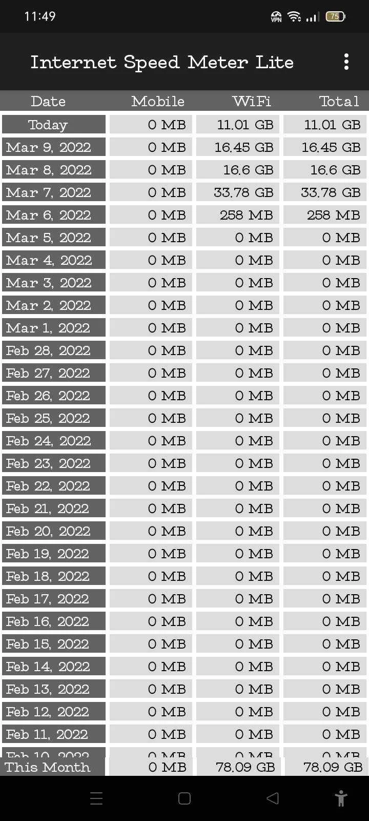 Screenshot_2022-03-10-23-49-03-10_78948b5b0f0ac401808bc6dd8bd79de4.webp