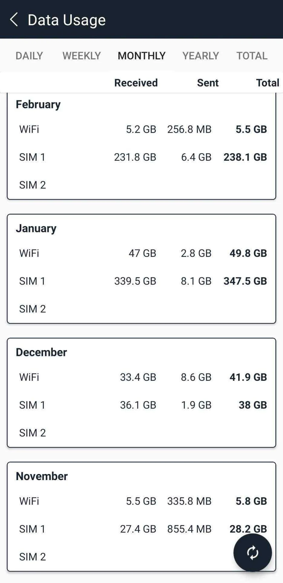 Screenshot_20220311-031851_Daily Data Usage Monitor.webp