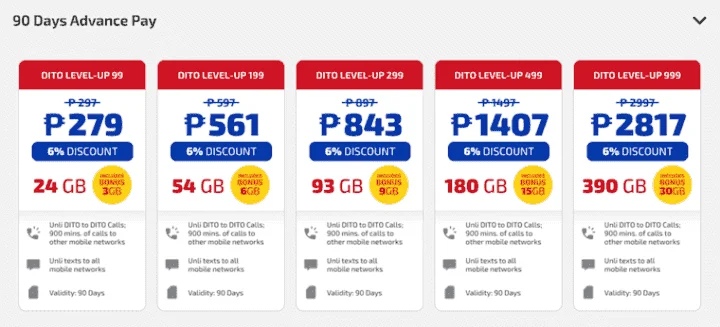dito-level-up_3.png