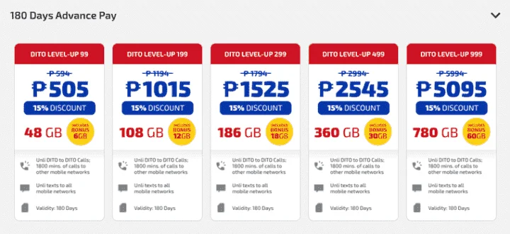 dito-level-up_4.png