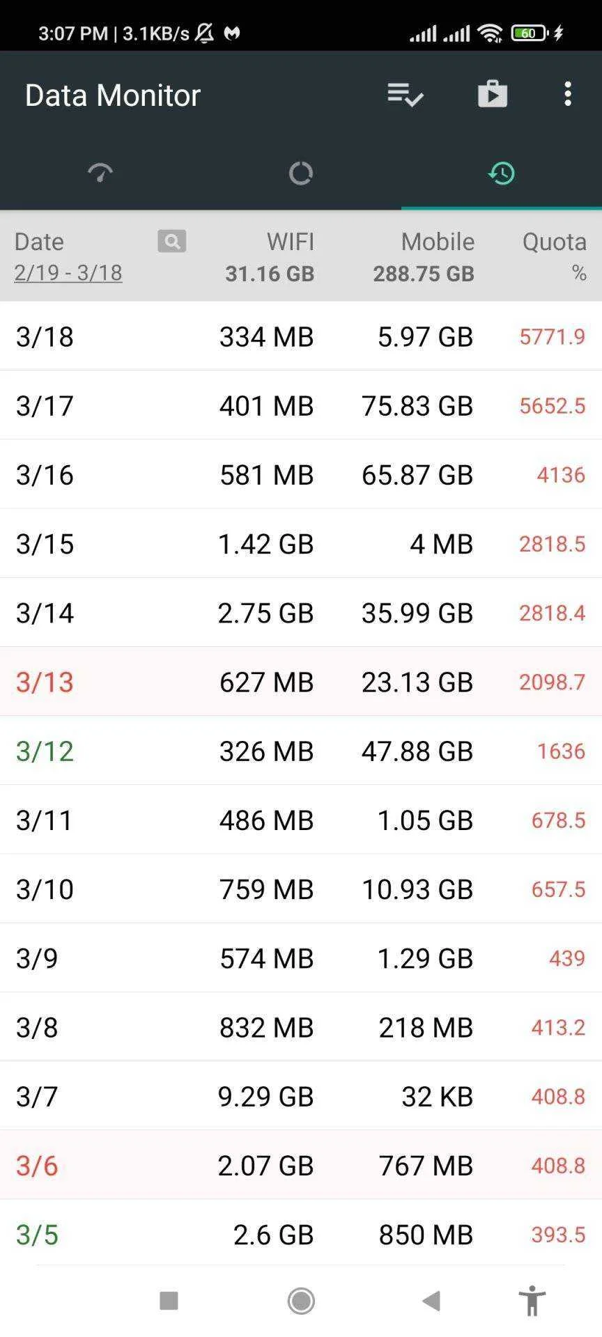 Screenshot_2022-03-18-15-07-54-173_info.kfsoft.datamonitor.webp