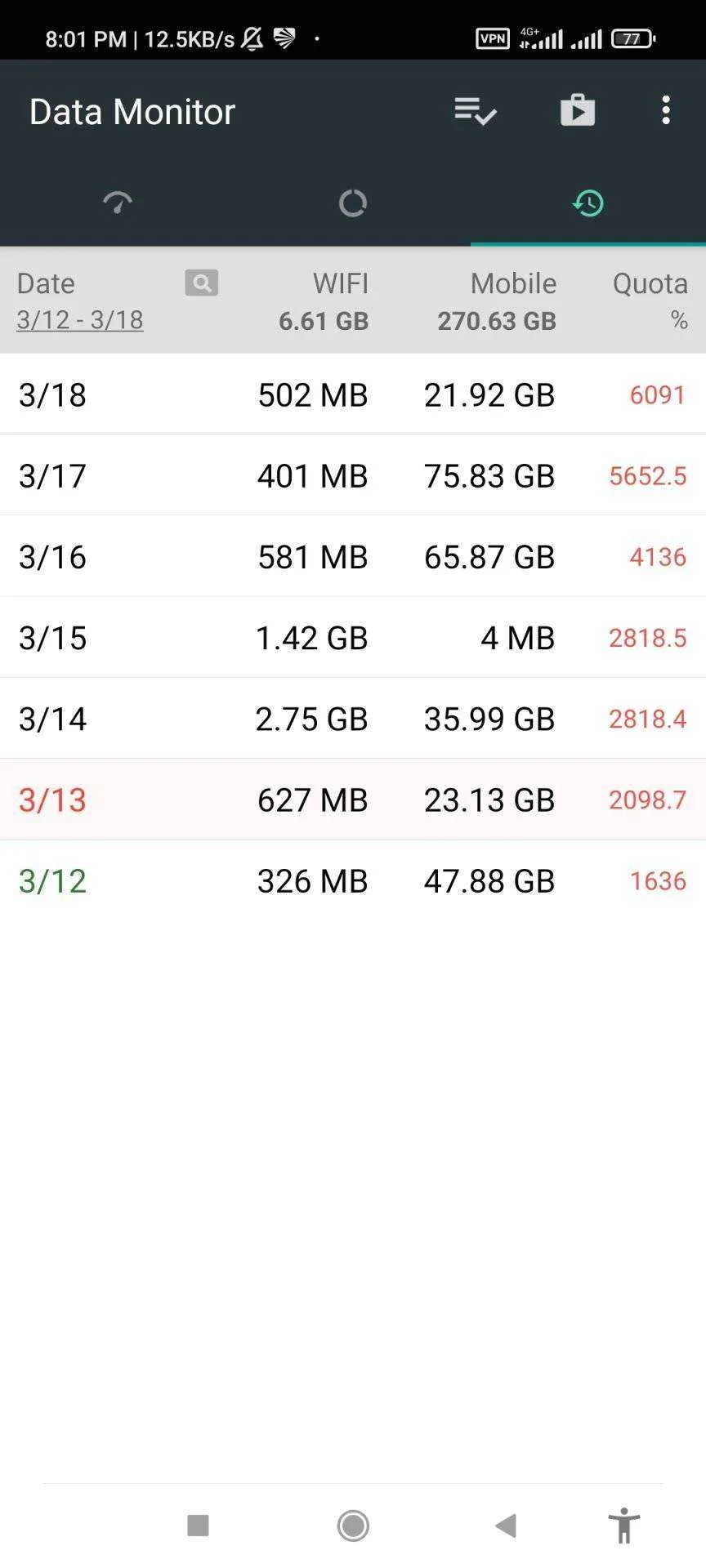 Screenshot_2022-03-18-20-01-49-286_info.kfsoft.datamonitor.webp