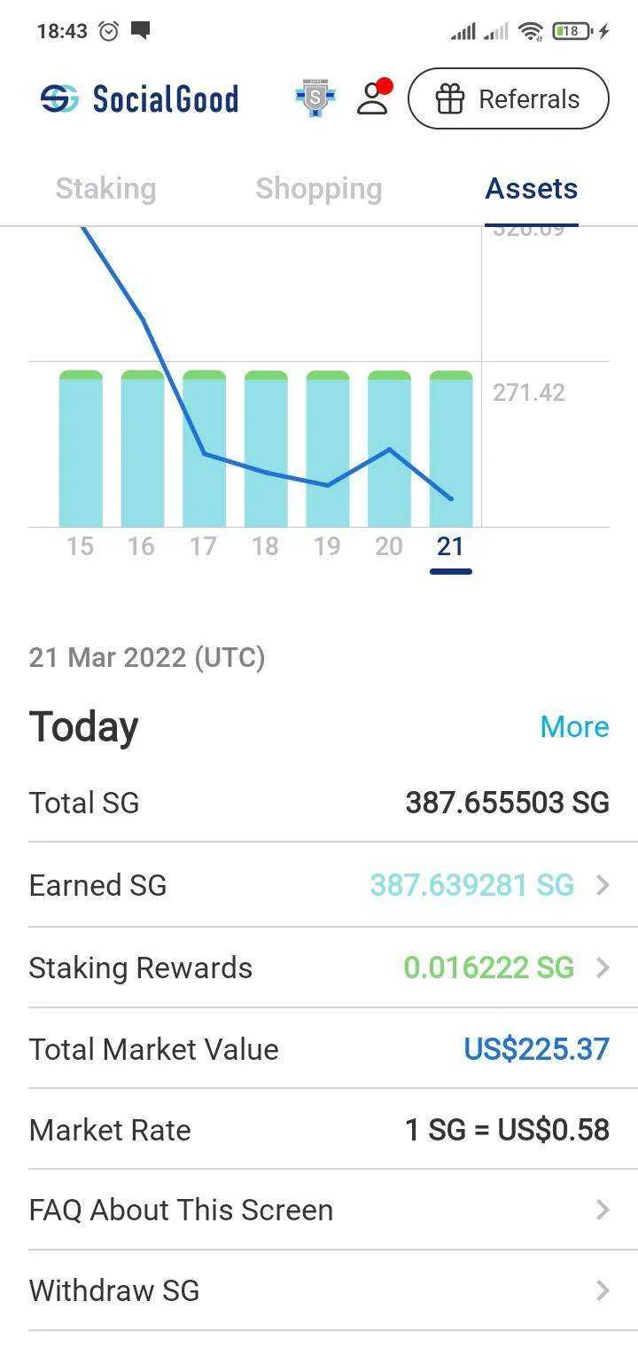 Screenshot_2022-03-21-18-43-46-065_com.socialgood_foundation.sg_app_android.webp
