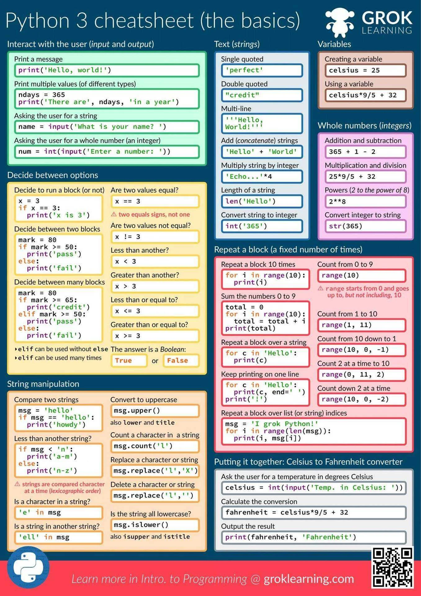 python 3 cheatsheet.jpg