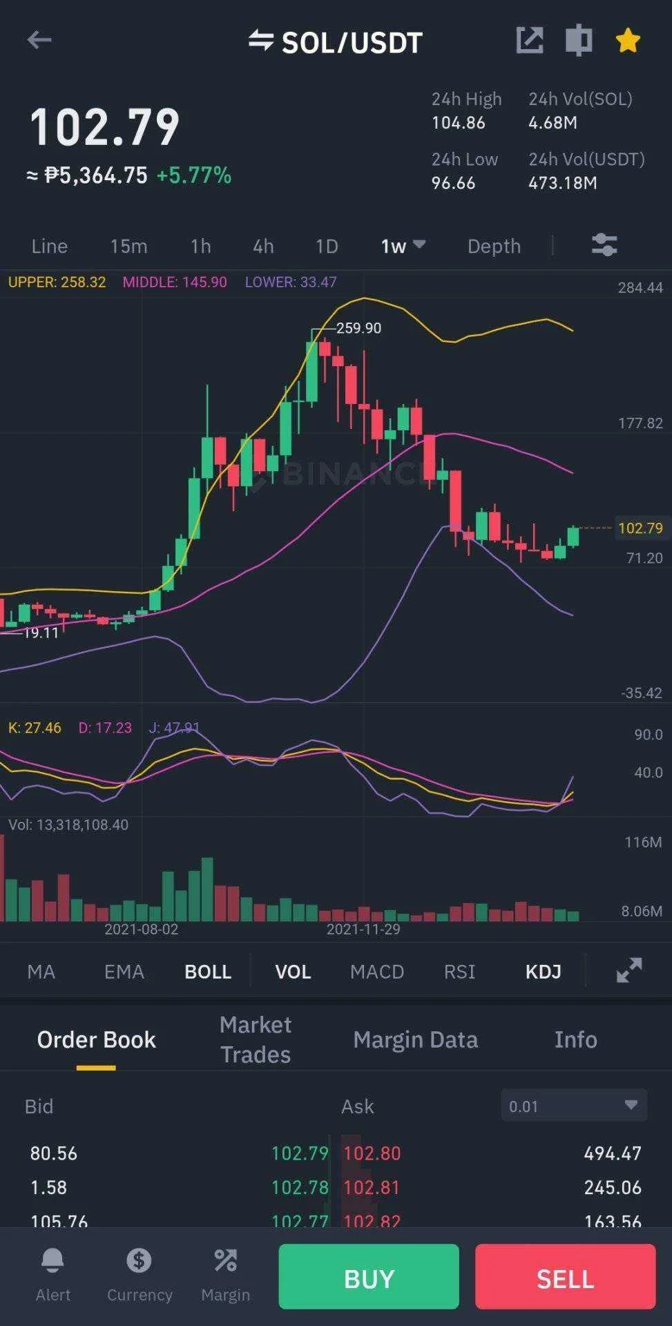 Screenshot_20220325-155140_Binance.webp
