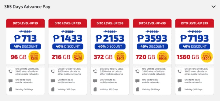 dito-level-up_5.webp