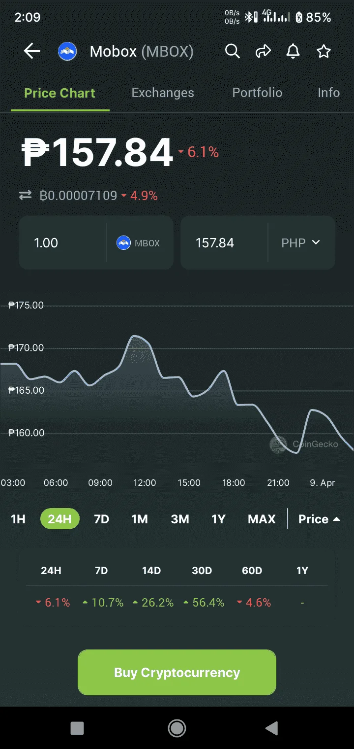 Screenshot_20220409-020905_CoinGecko.png