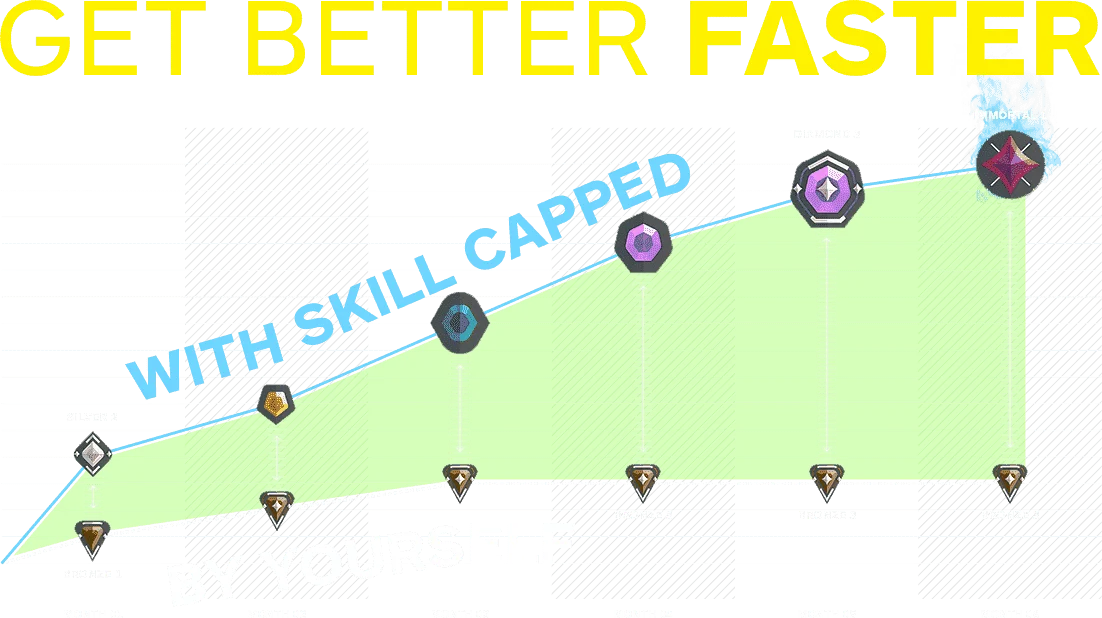 yxdV7st.png