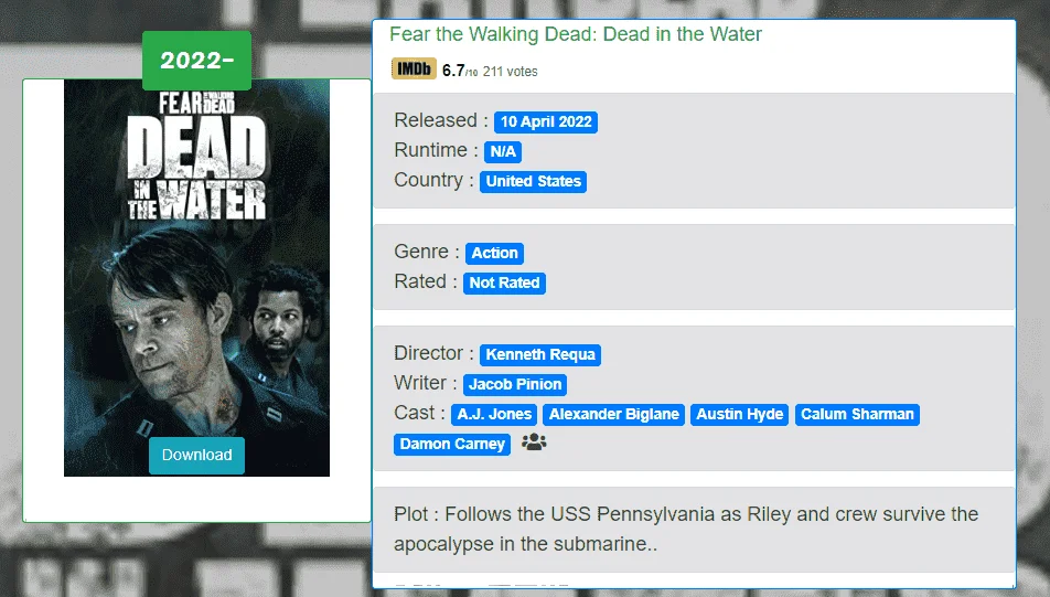 [GDrive] Fear The Walking Dead : Dead In The Water [S01E01] 2022