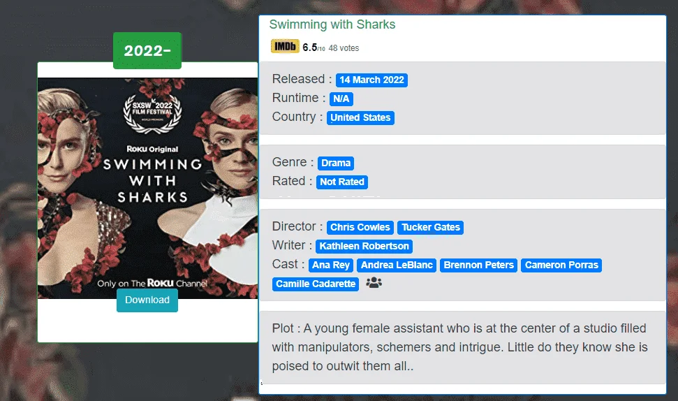 [GDrive]  Swimming with Sharks 2022