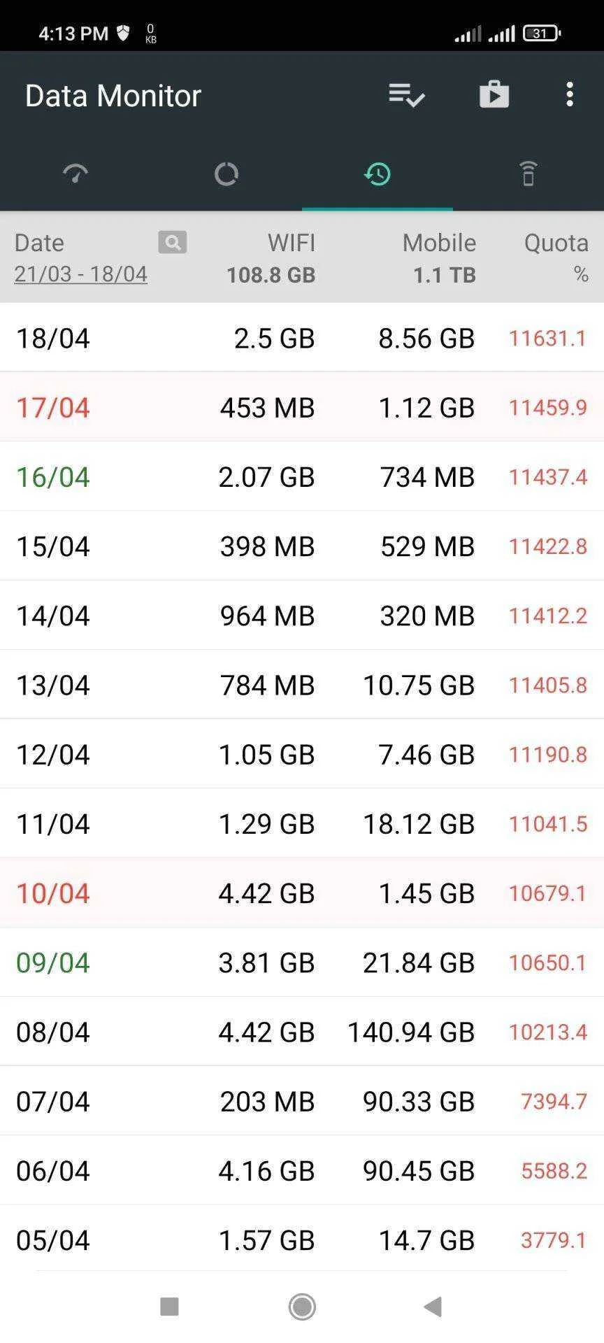 Screenshot_2022-04-18-16-13-32-110_info.kfsoft.datamonitor.webp