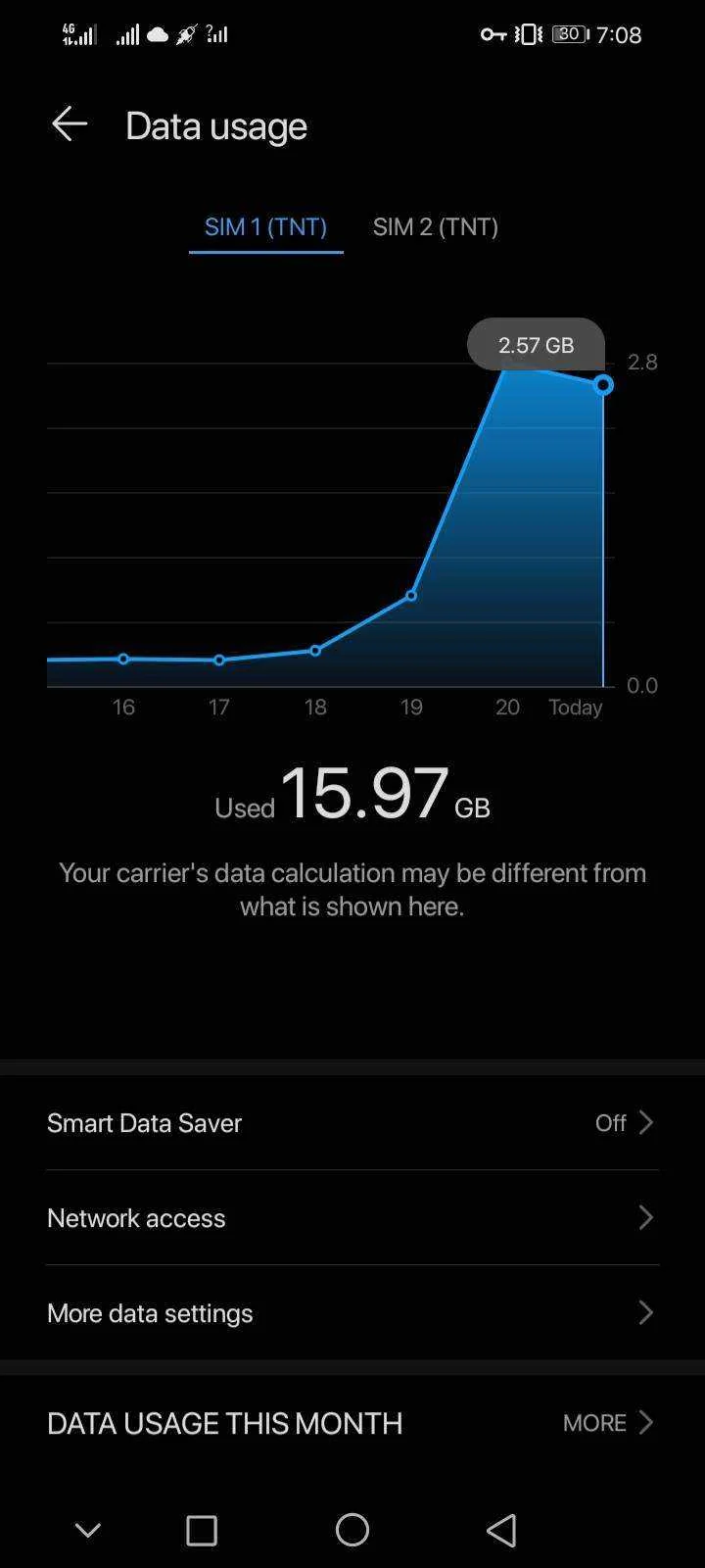 Screenshot_20220421_070824_com.huawei.systemmanager.webp