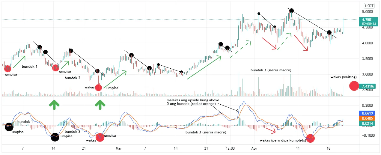 bundok_sa_macd.webp