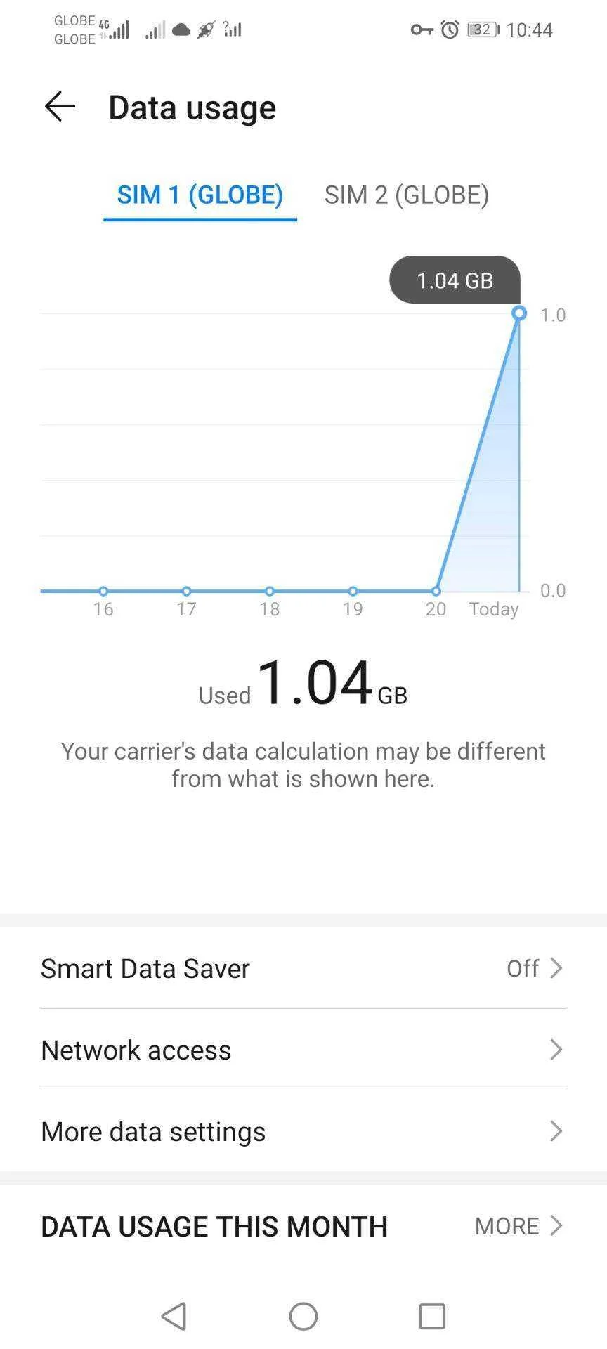 Screenshot_20220421_224452_com.huawei.systemmanager.jpg