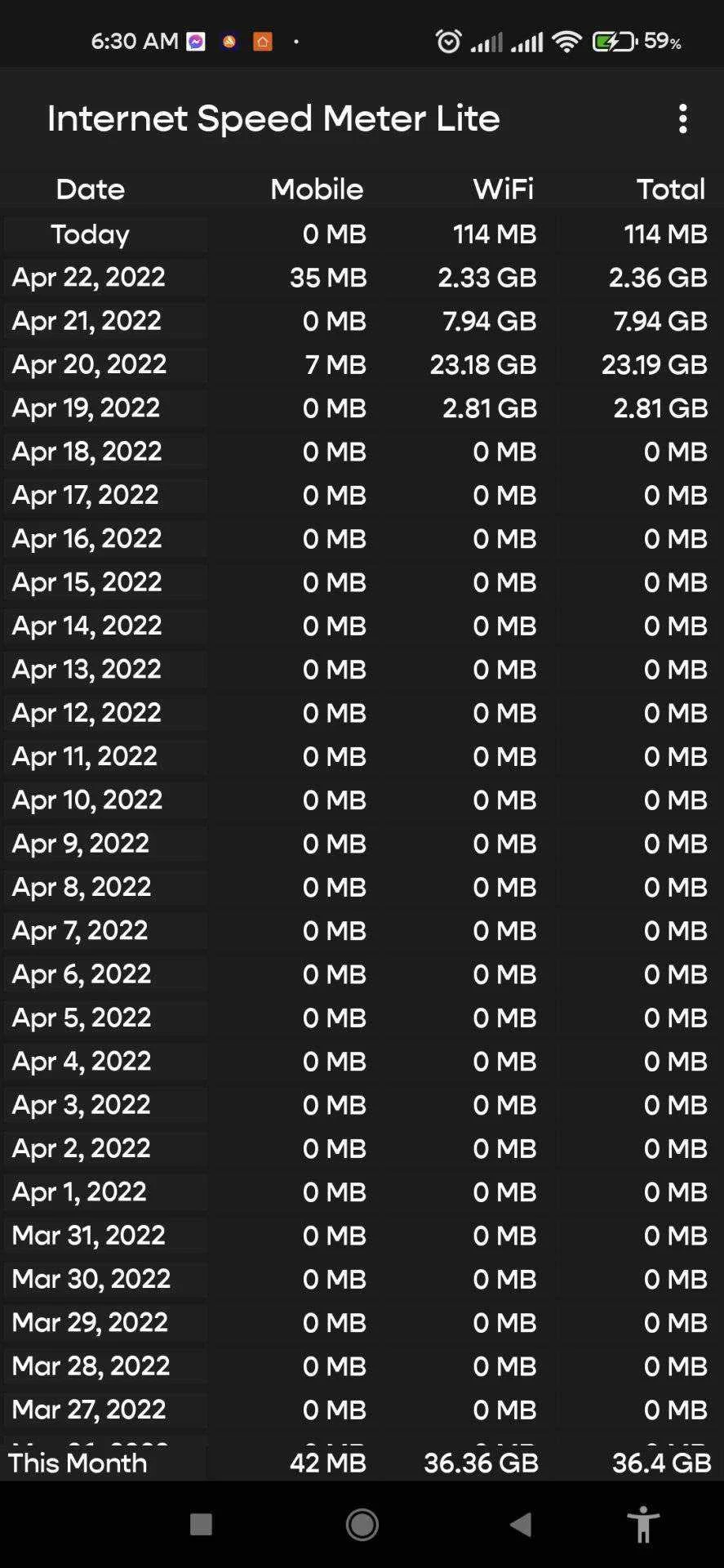 Screenshot_2022-04-23-06-30-33-934_com.internet.speed.meter.lite.webp