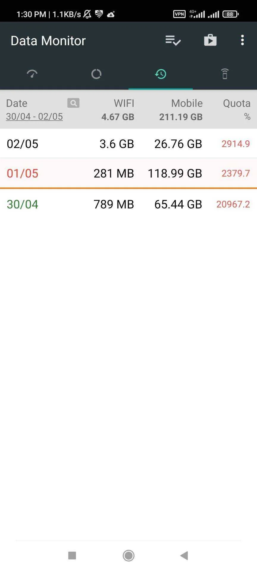 Screenshot_2022-05-02-13-30-29-329_info.kfsoft.datamonitor.webp