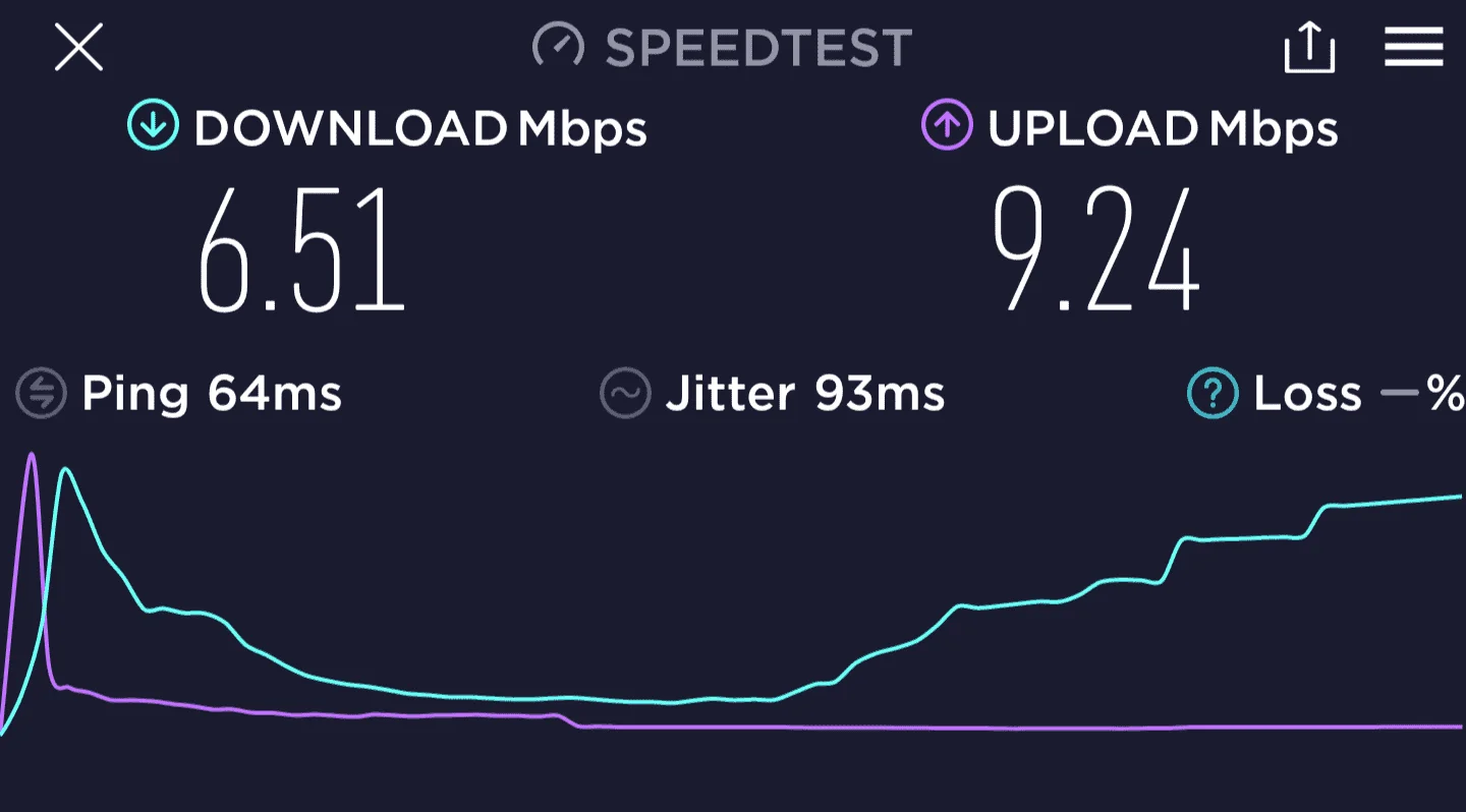 Screenshot_20220508-121731_Speedtest.webp